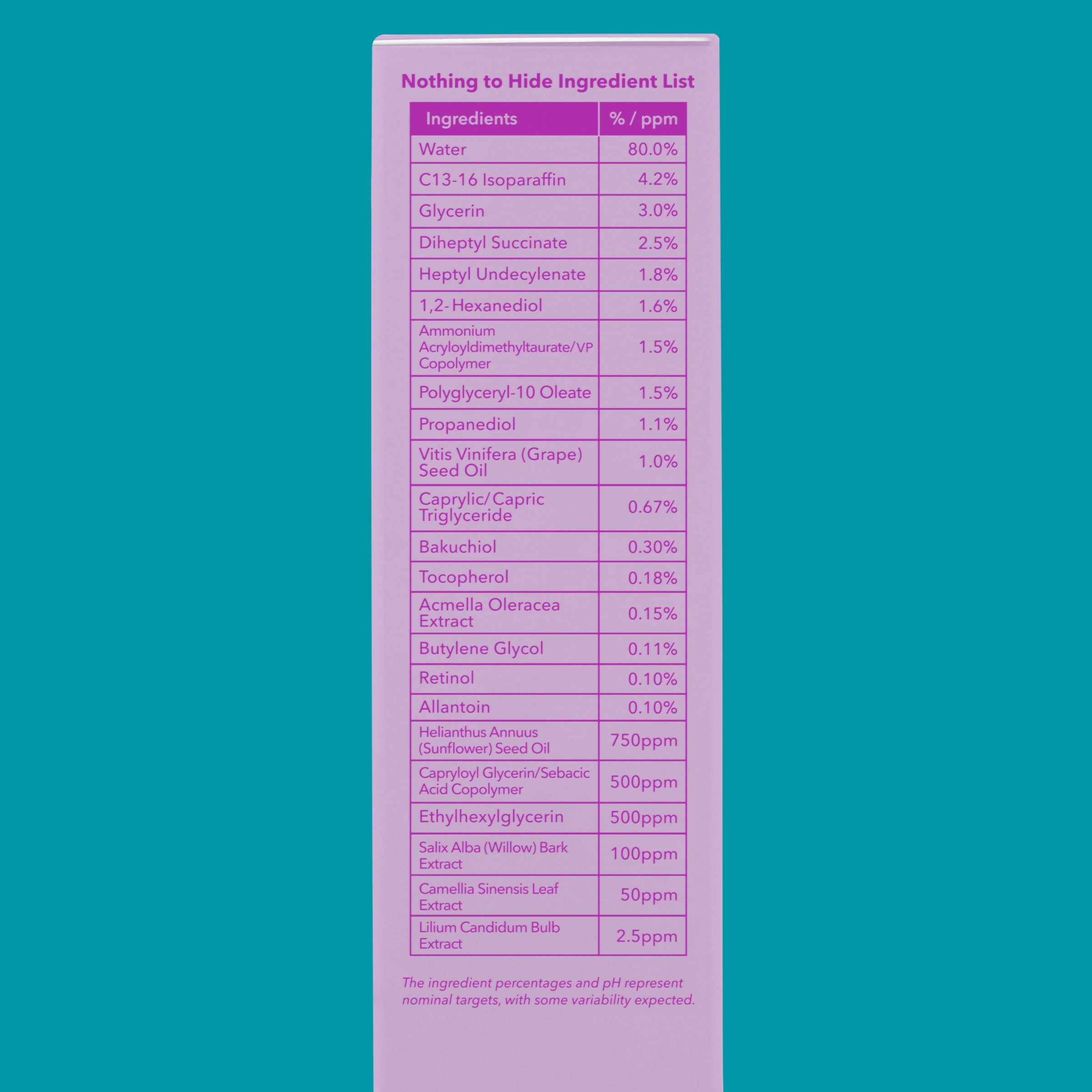 Gentle Retinol Cream
